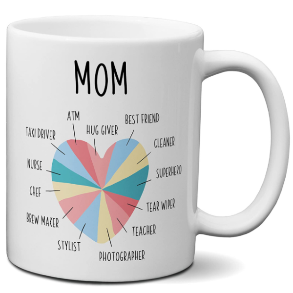 Mugs For Mum | Personalised Mug For Mum Mugs For Mum | Personalised Mug For Mum